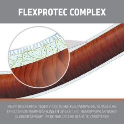 Goldwell StyleSign Magic Finish Non-Aerosol Hair Spray 200ml -Haarverzorging Verkoopwinkel 4021609275398 4